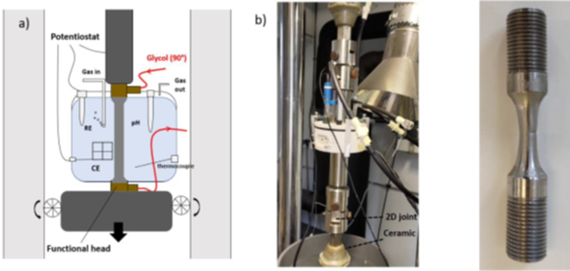 Experimental set-up for stress corrosion cracking combined with mineral deposit formation with electrochemical monitoring