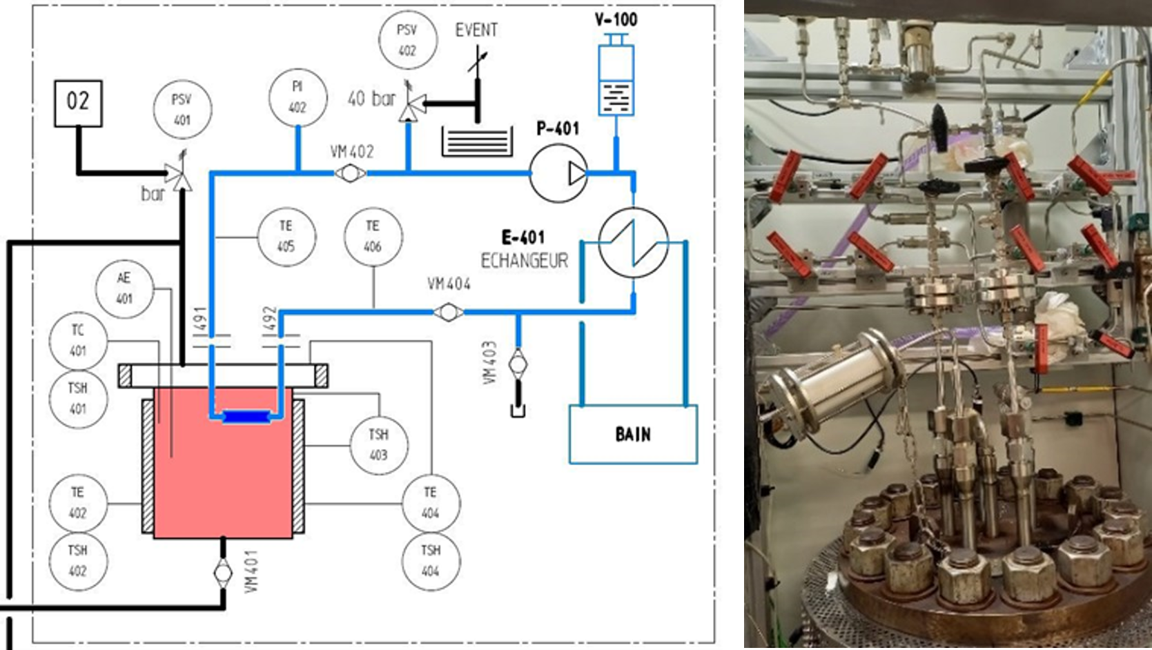 Illustration of the set-up for electrochemical monitoring with deposit formation via heat exchange on the corrosion test loop