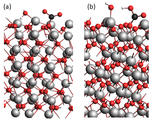 Molecules